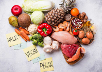 What Is Satiating Diet? Is It Better Than Other Trending Diets?