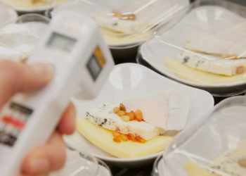 Global Inflight Catering Market Report 2019