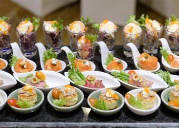 Global Restaurant Catering Systems Market Report 2019