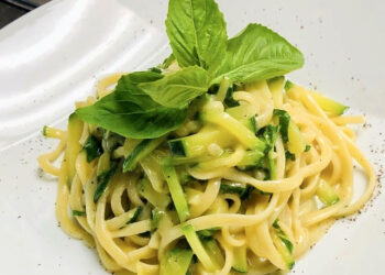 Are These Trending New York City Restaurants On Your Radar?